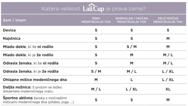 Menstrualna skodelica Lalicup – velikost L