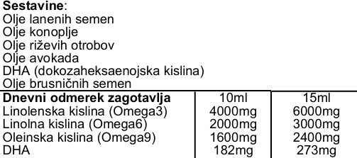 Omega olje za nosečnost in dojenje, 200ml
